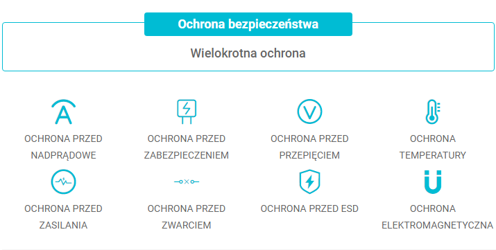 Ochrona bezpieczeństwa